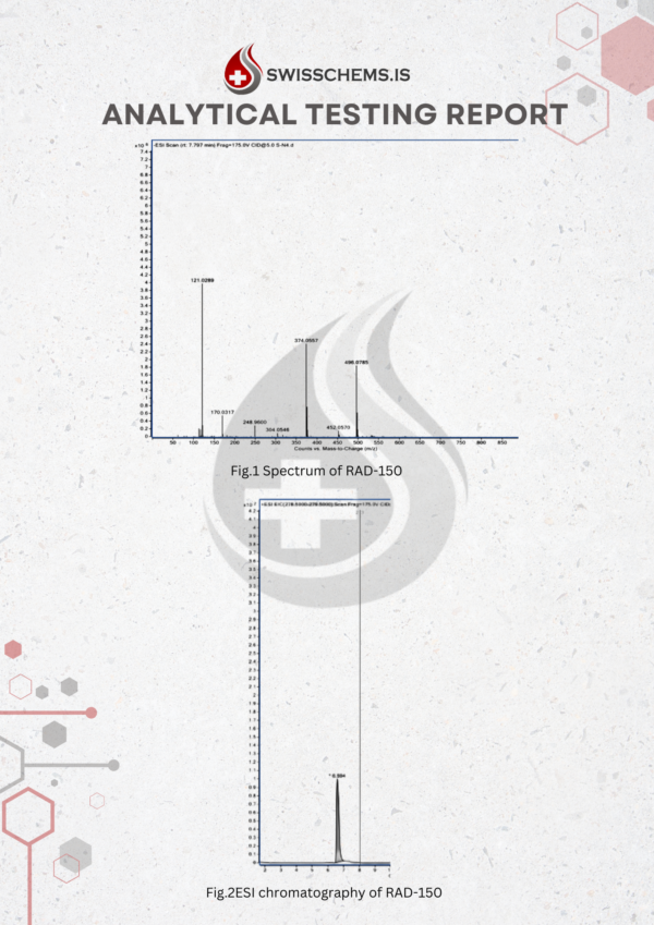 RAD-150 (TLB-150), (10mg/capsule) 60 Capsules