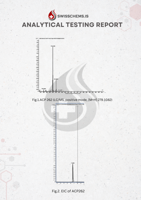 RAD-150 (TLB-150), (10mg/capsule) 60 Capsules