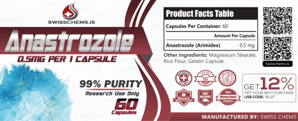 Anastrozole (0.5mg/capsule), 60 Capsules
