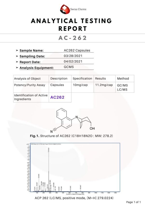 AC-262 (Accadrine), (10mg/capsule) 60 Capsules