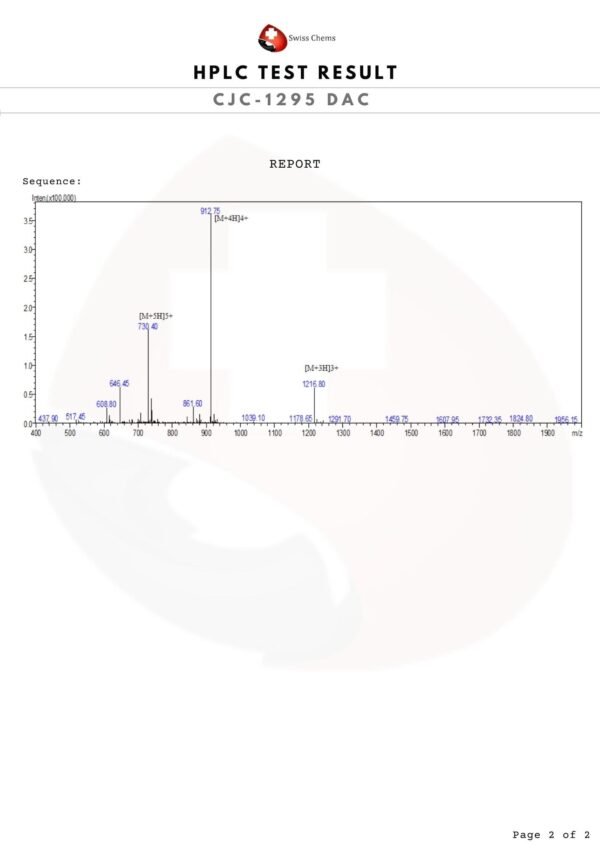 CJC-1295 with DAC, 2mg