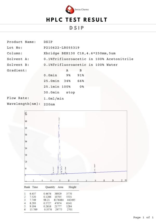 Delta Sleep-Inducing Peptide (DSIP) 2 mg (1 vial)