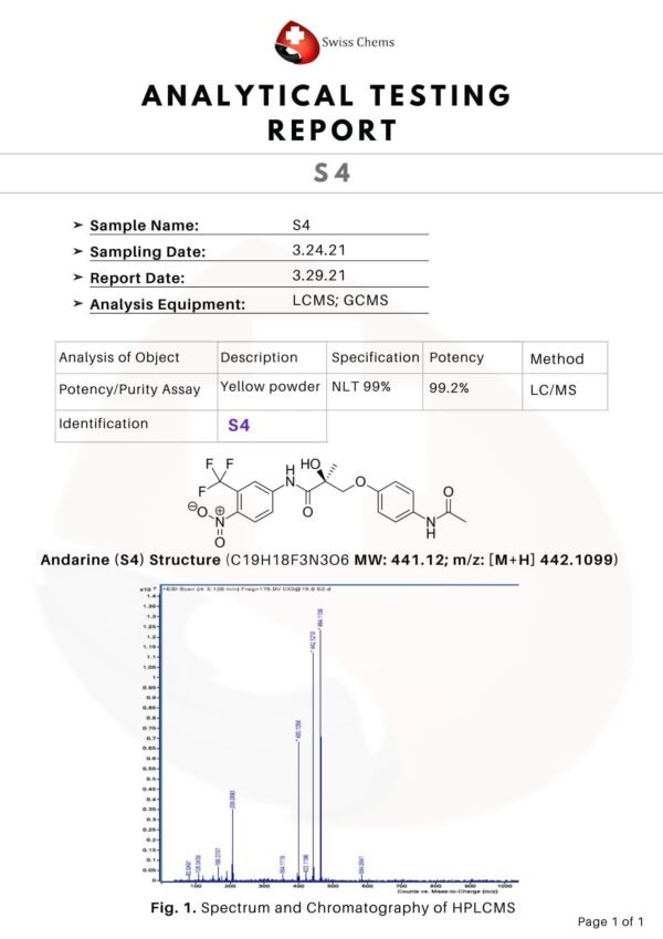 S4 (Andarine), (25mg/capsule) 60 Capsules