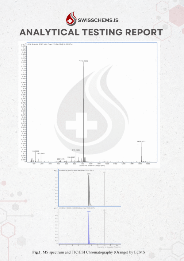 BPC-157 5mg KIT (10 vials), 50mg