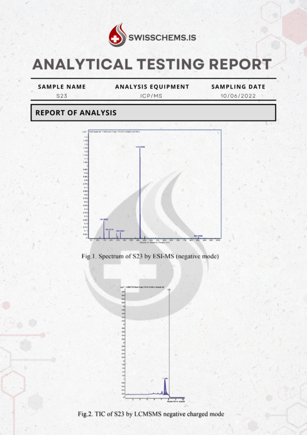 S-23 (10mg/capsule), 60 Capsules