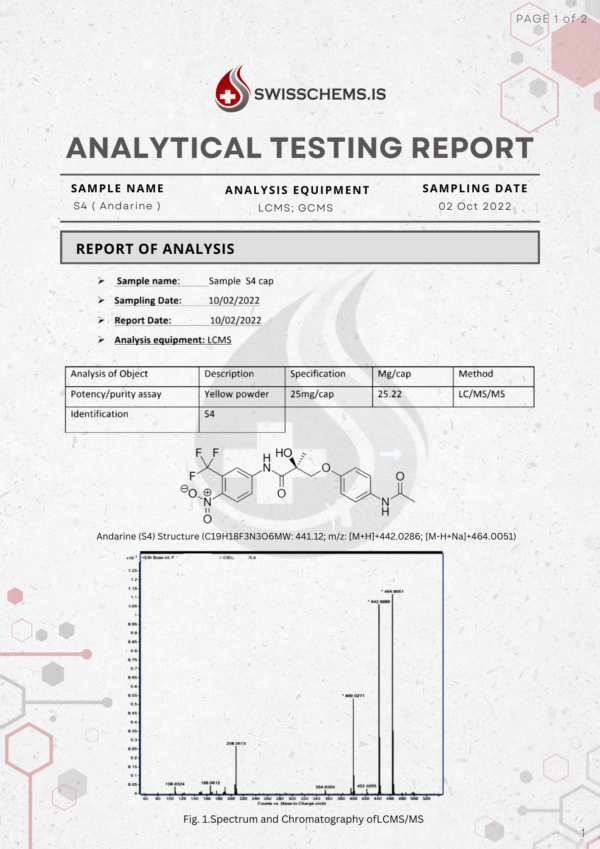 S4 (Andarine), (25mg/capsule) 60 Capsules